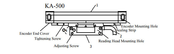 SINO KA500mm Linear Encoder Scale With Digital Readout Encoder Untuk Mesin Lathe Milling